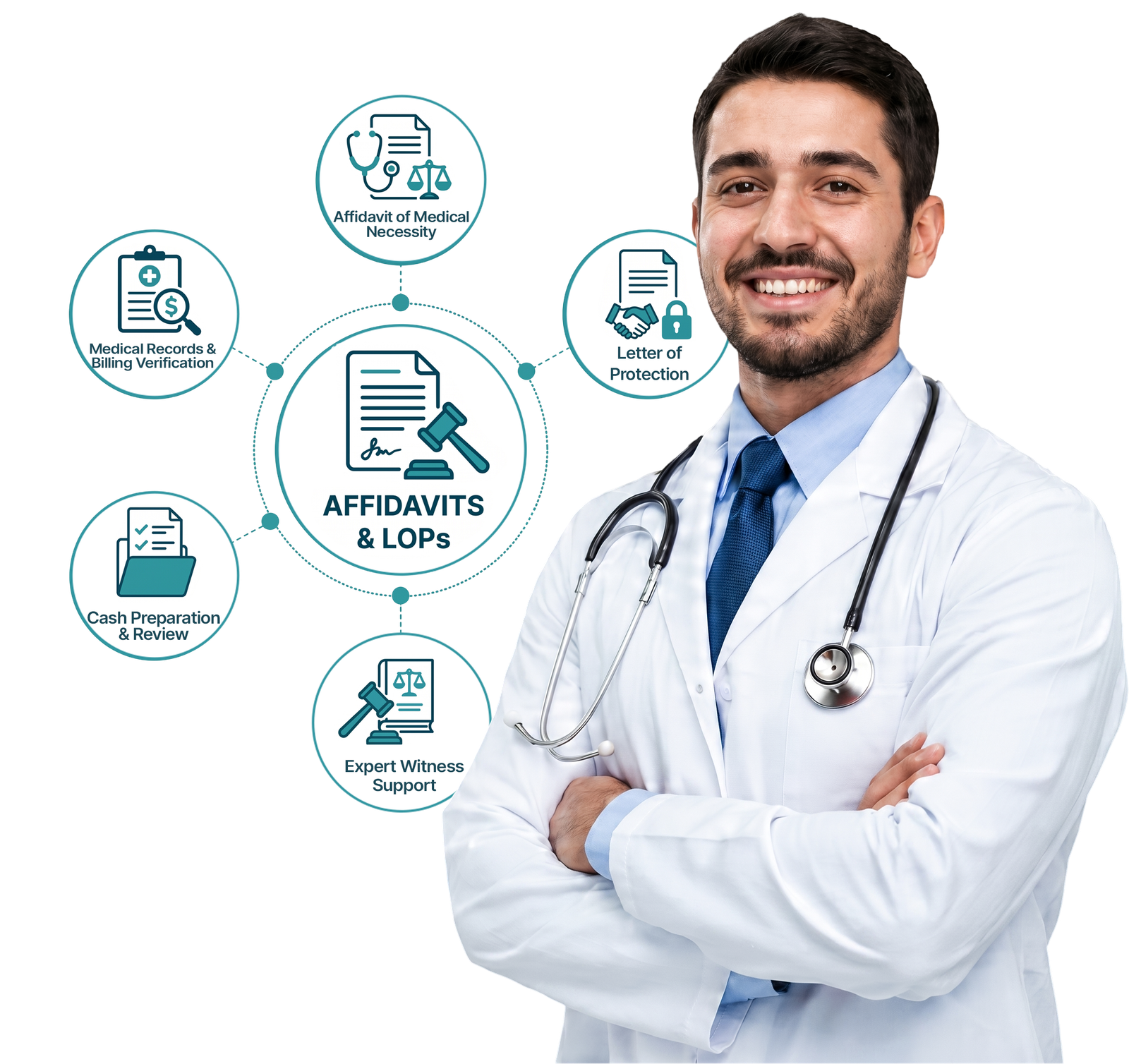 Medical Billing & Coding