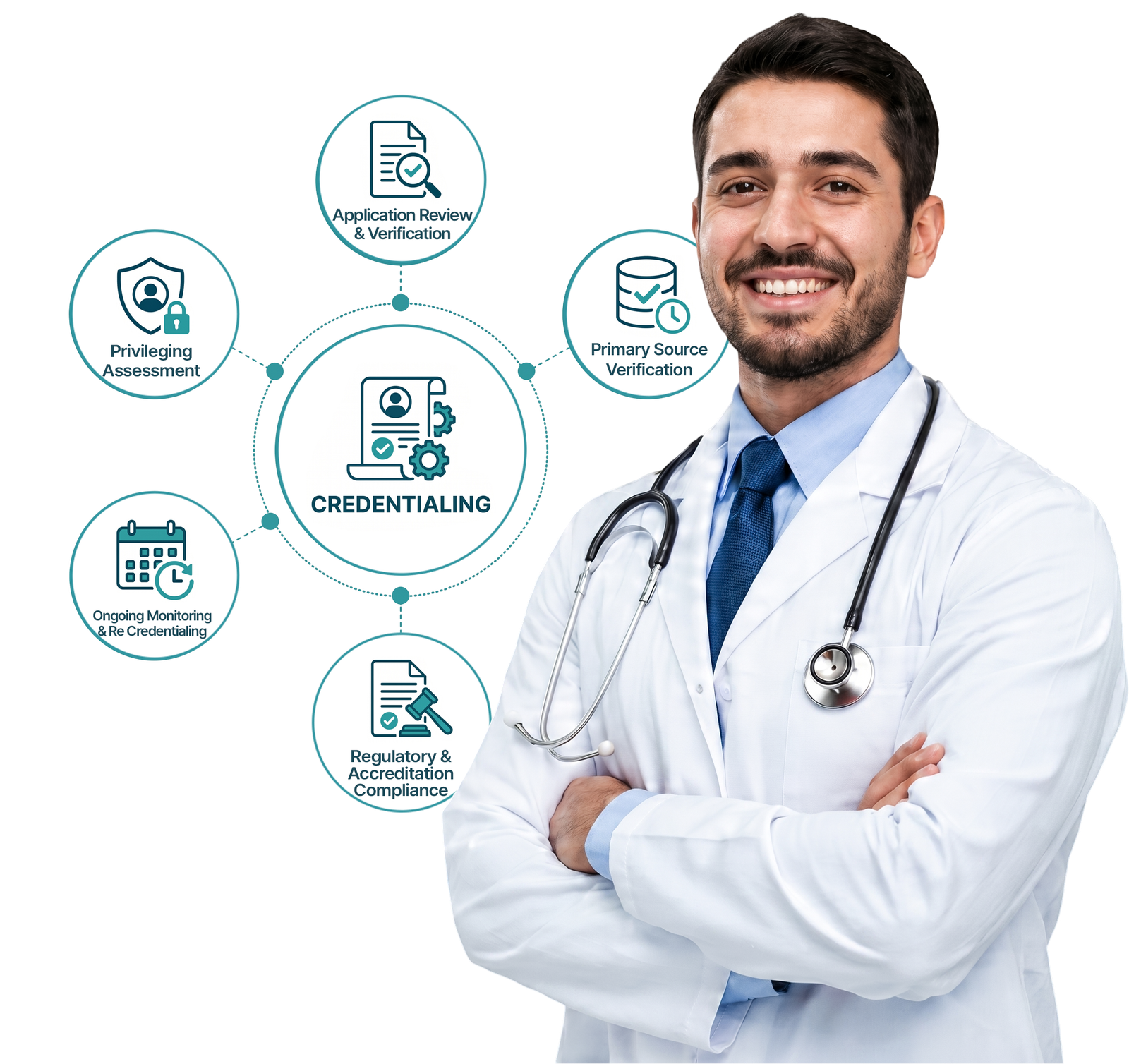 Medical Billing & Coding