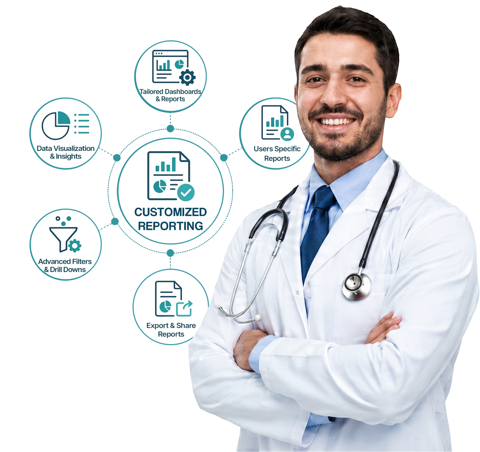 Medical Billing & Coding