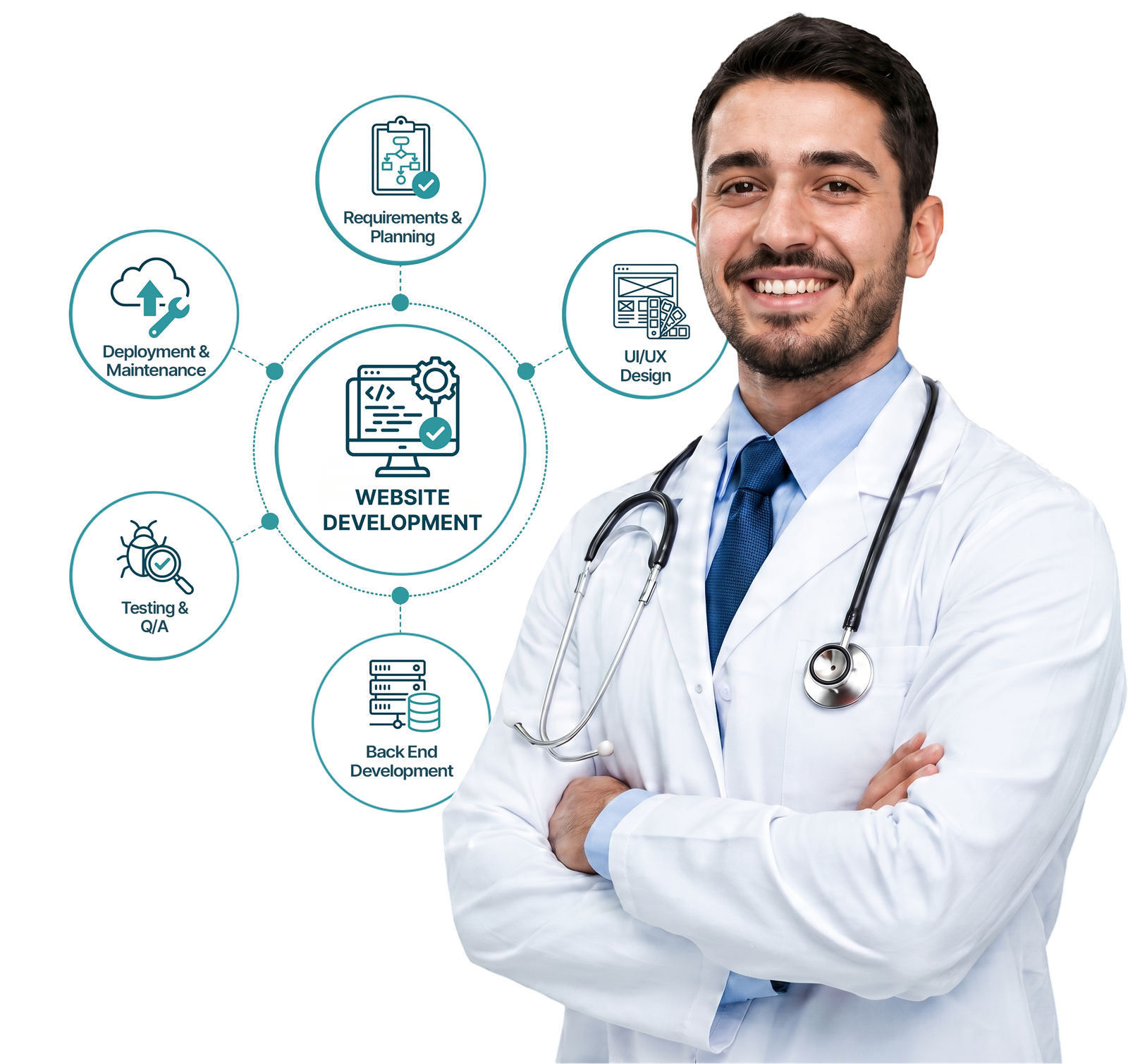 Medical Billing & Coding